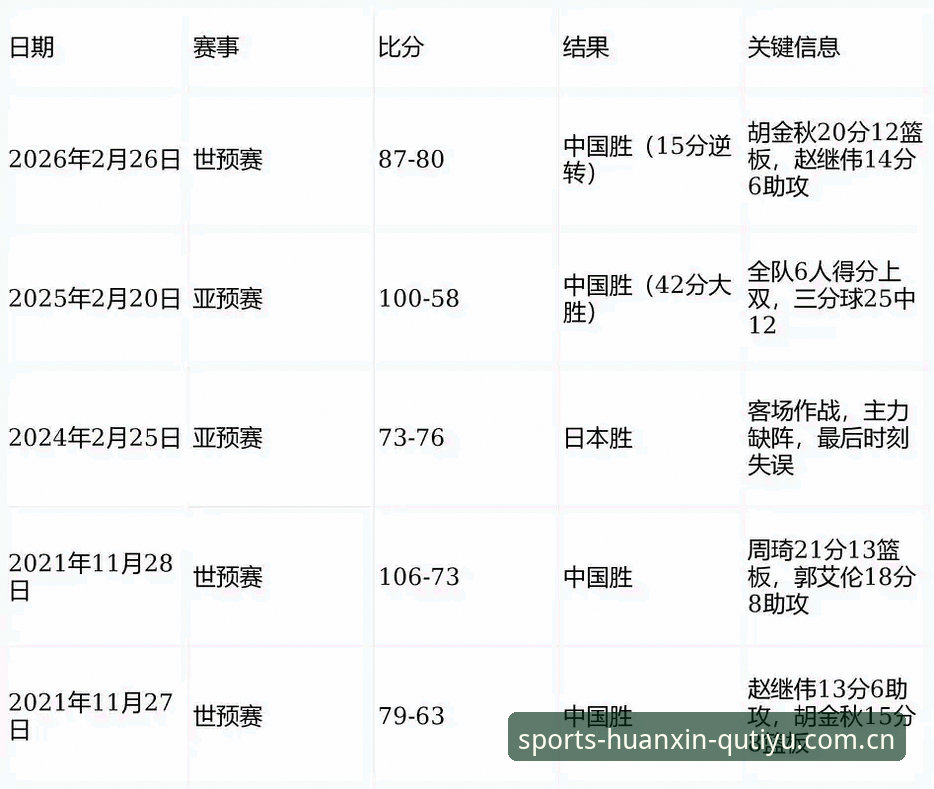 趣体育官网中文站赛事数据2026最新版本，你真的会用吗？——一个圈内人的避坑深度分析