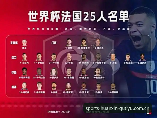 资深球迷复盘：从法国队阵容轮换，看数据背后那盘没下完的棋