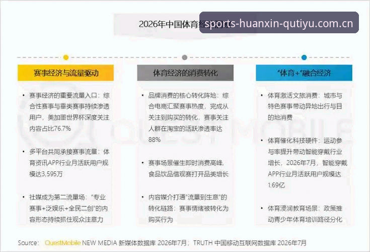趣体育官网中文站赛事数据安全吗？2026版焕新实测：数据稳定背后的三道防线